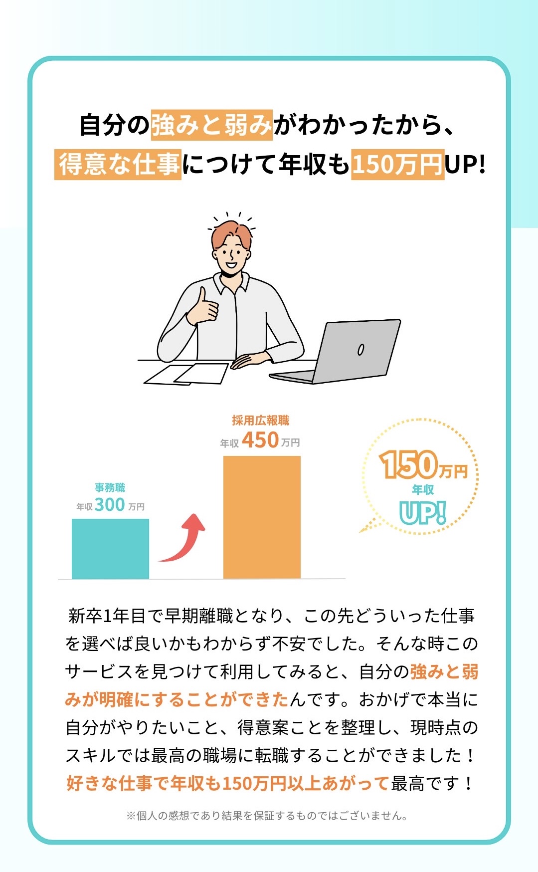 転職のサポート